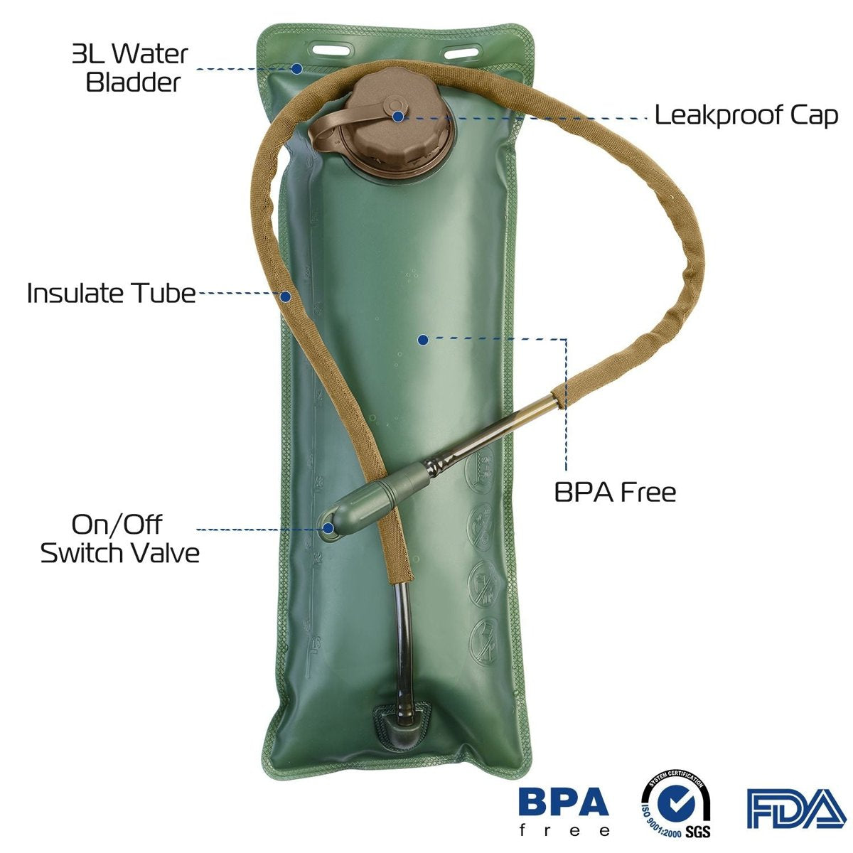 3L Tactical Hydration Pack - 600D Nylon, Bite-Valve Bladder — packs, back view