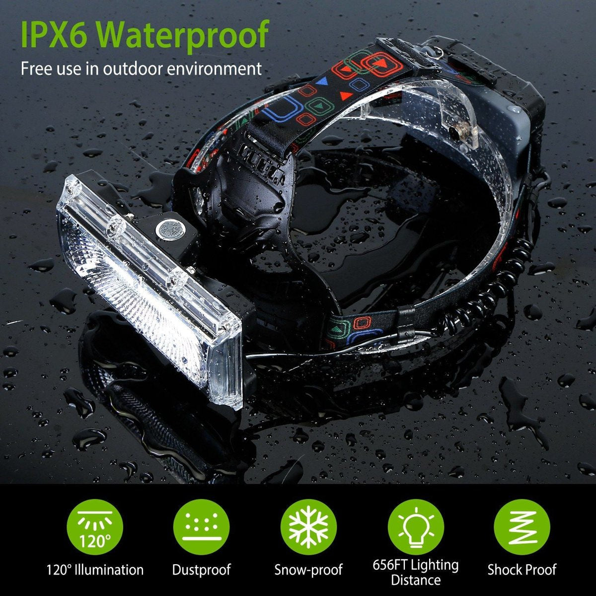 Rechargeable LED Headlamp - IPX6, 120° Wide Beam, 3 Modes (USB) — headlamps, lifestyle