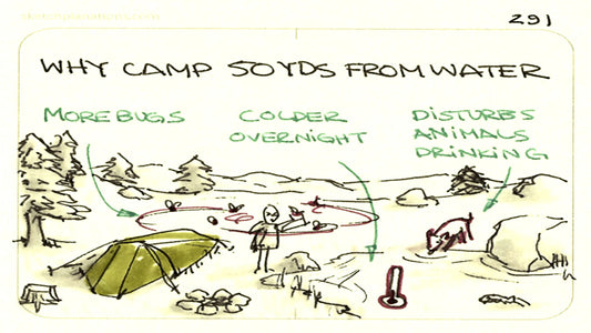 Must-Know Safety Tips for Every Camper