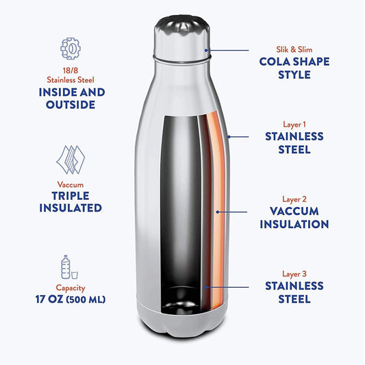 Aquaala UV Sterilizing Water Bottle with Temperature Display Cap — bottles, lifestyle