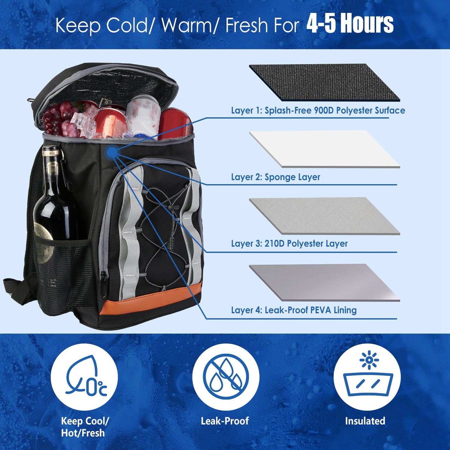 Insulated cooler bag with layers and features highlighted on a blue background