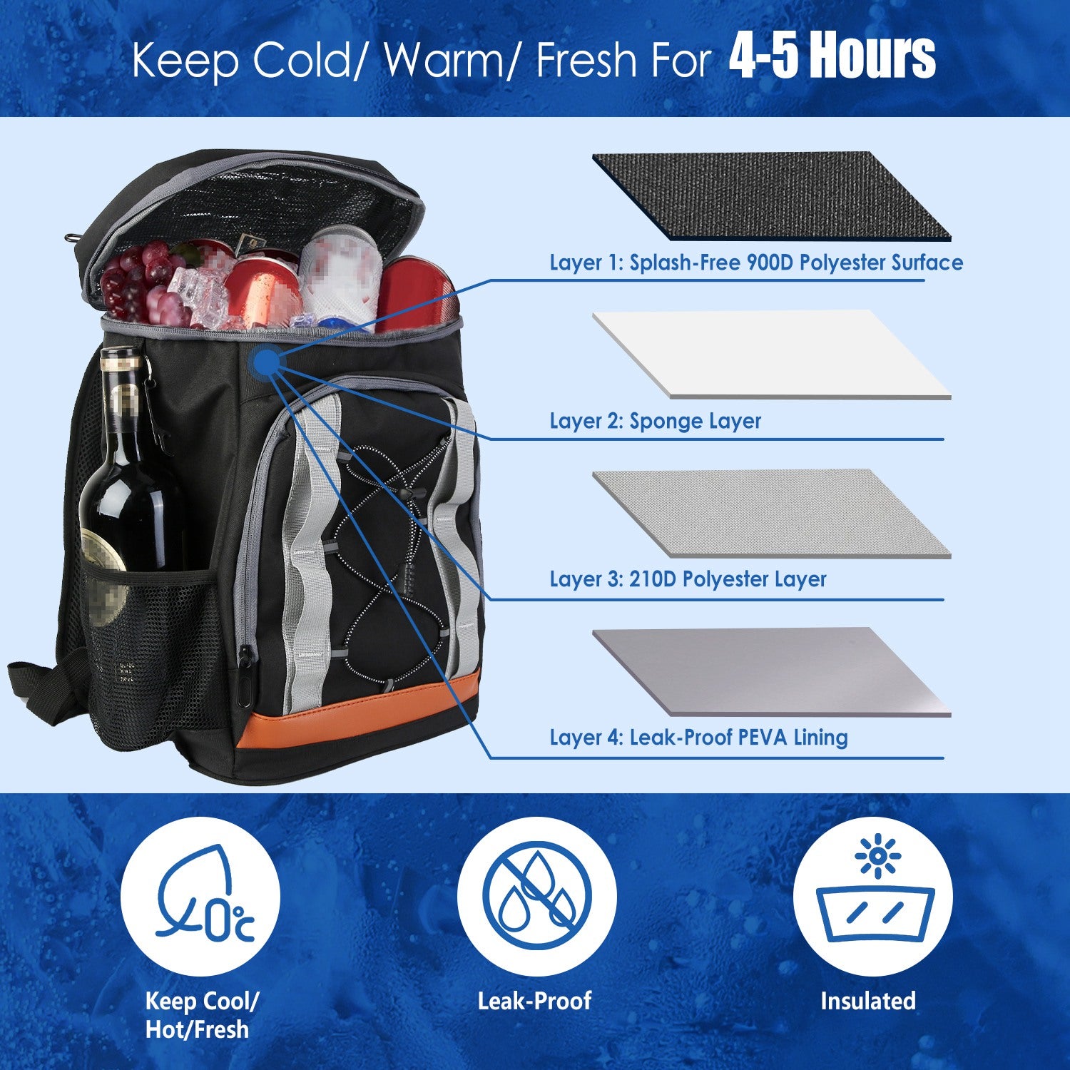 Insulated cooler bag with layers and features highlighted on a blue background