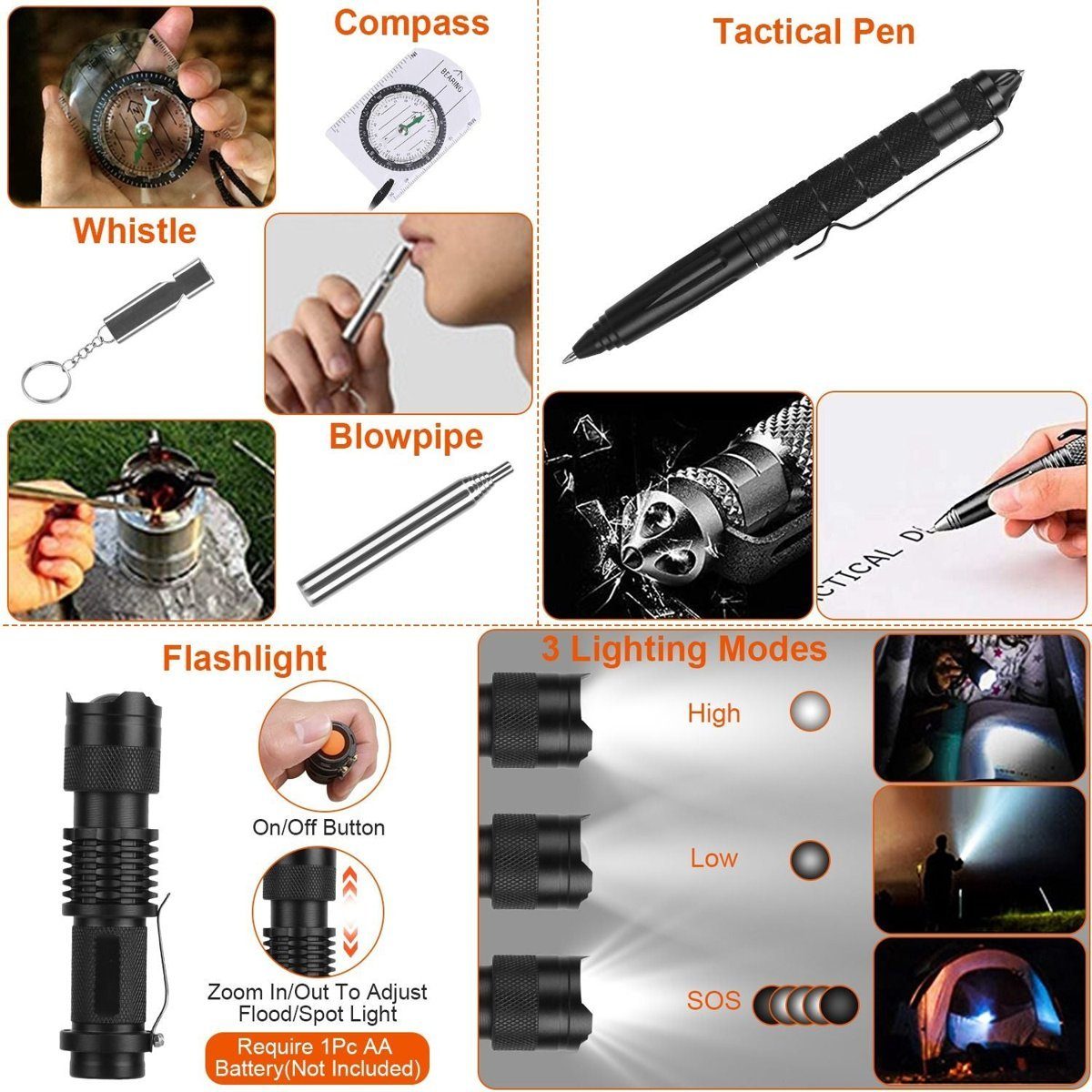 125PCS Survival Emergency Kit with Tactical Gear & First Aid Essentials — tools kits, view 8