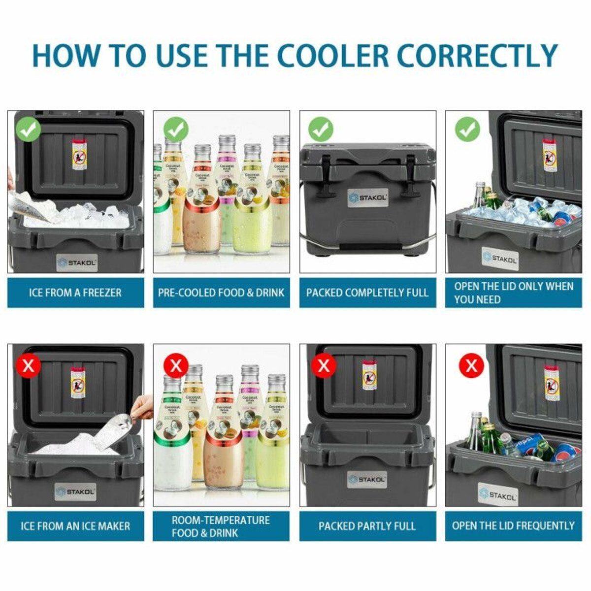 16 Quart Portable Ice Cooler with 24-Can Capacity and Dual Cup Holders — coolers, view 35