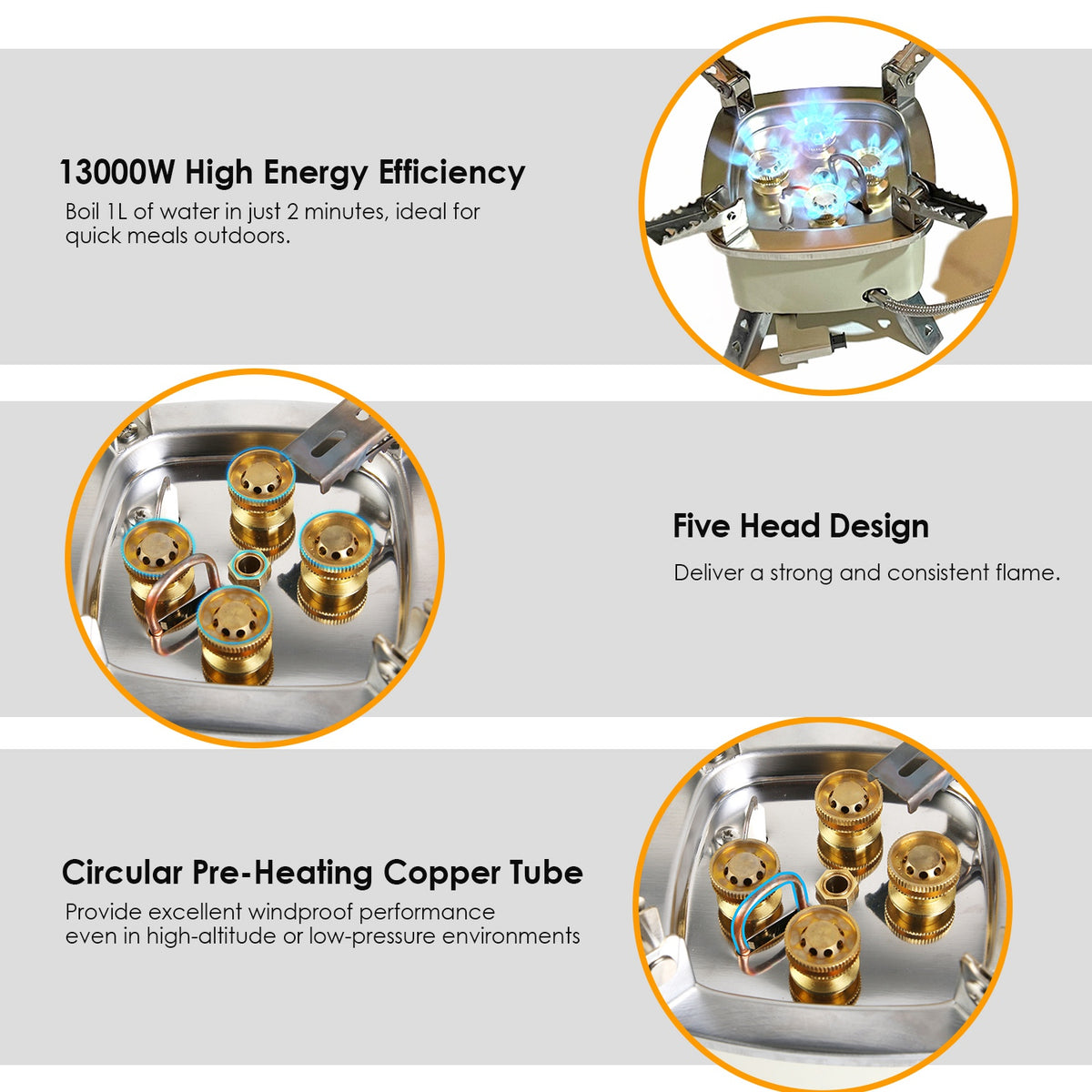 Stainless steel camping stove with features highlighted on a gray background
