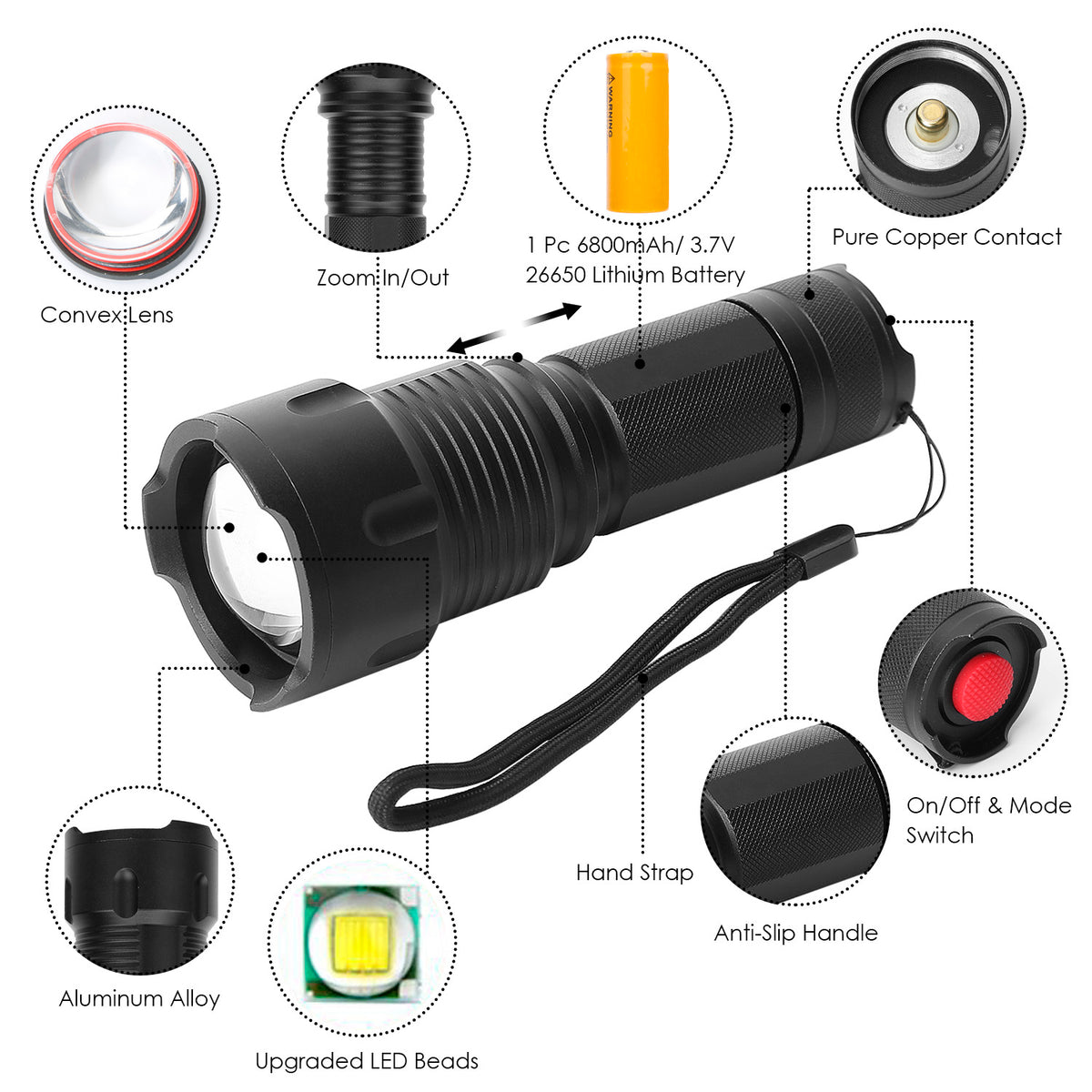 Black flashlight with labeled components on a white background