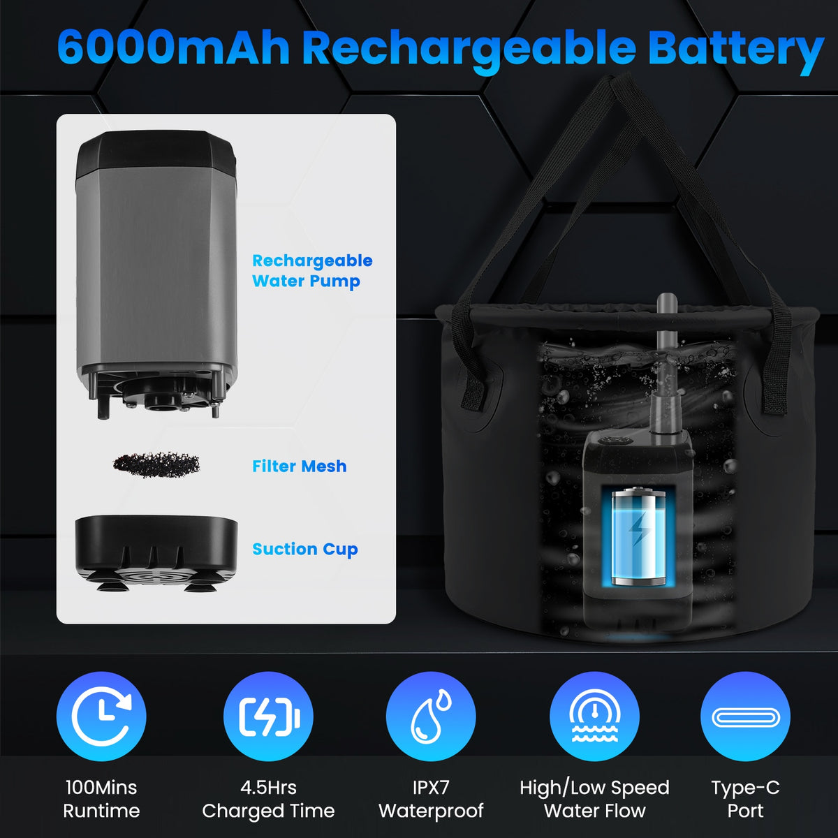 Rechargeable water pump with packaging and features highlighted on a dark background