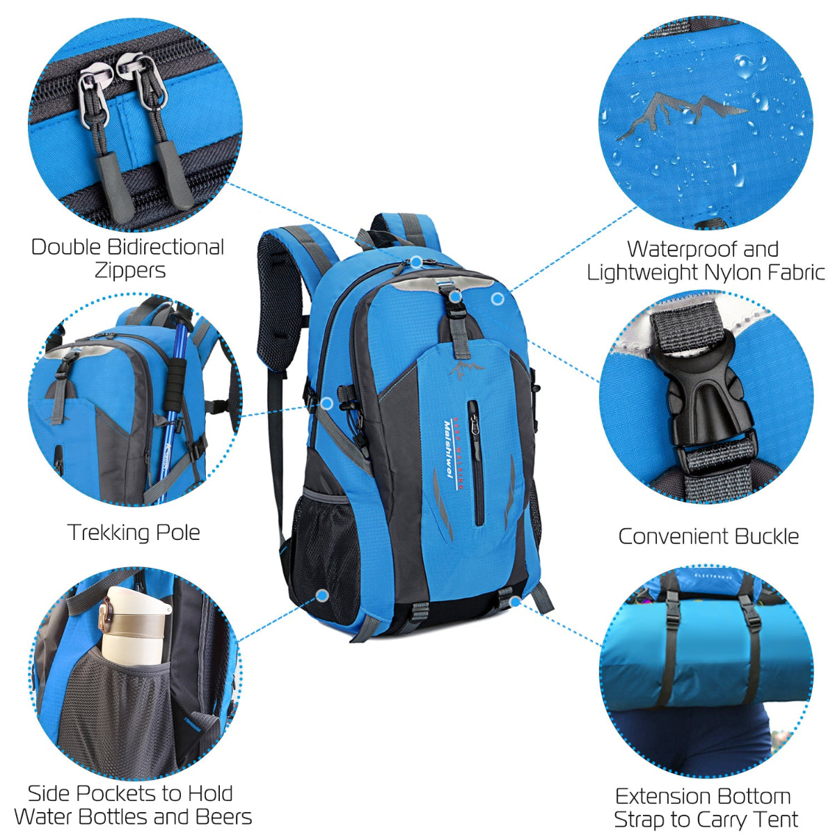 Blue backpack with features highlighted on a white background