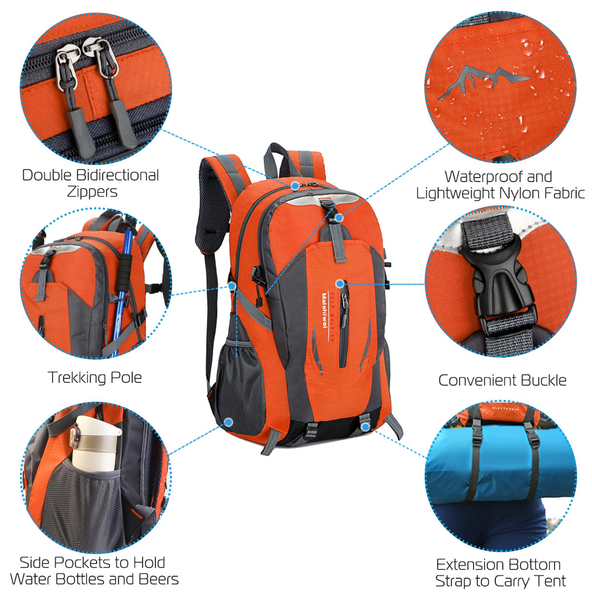 Orange and gray backpack with features highlighted on a white background
