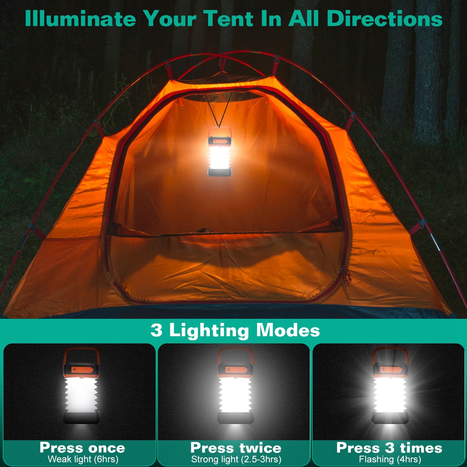 Tent with a light inside, showing different lighting modes on a dark background.