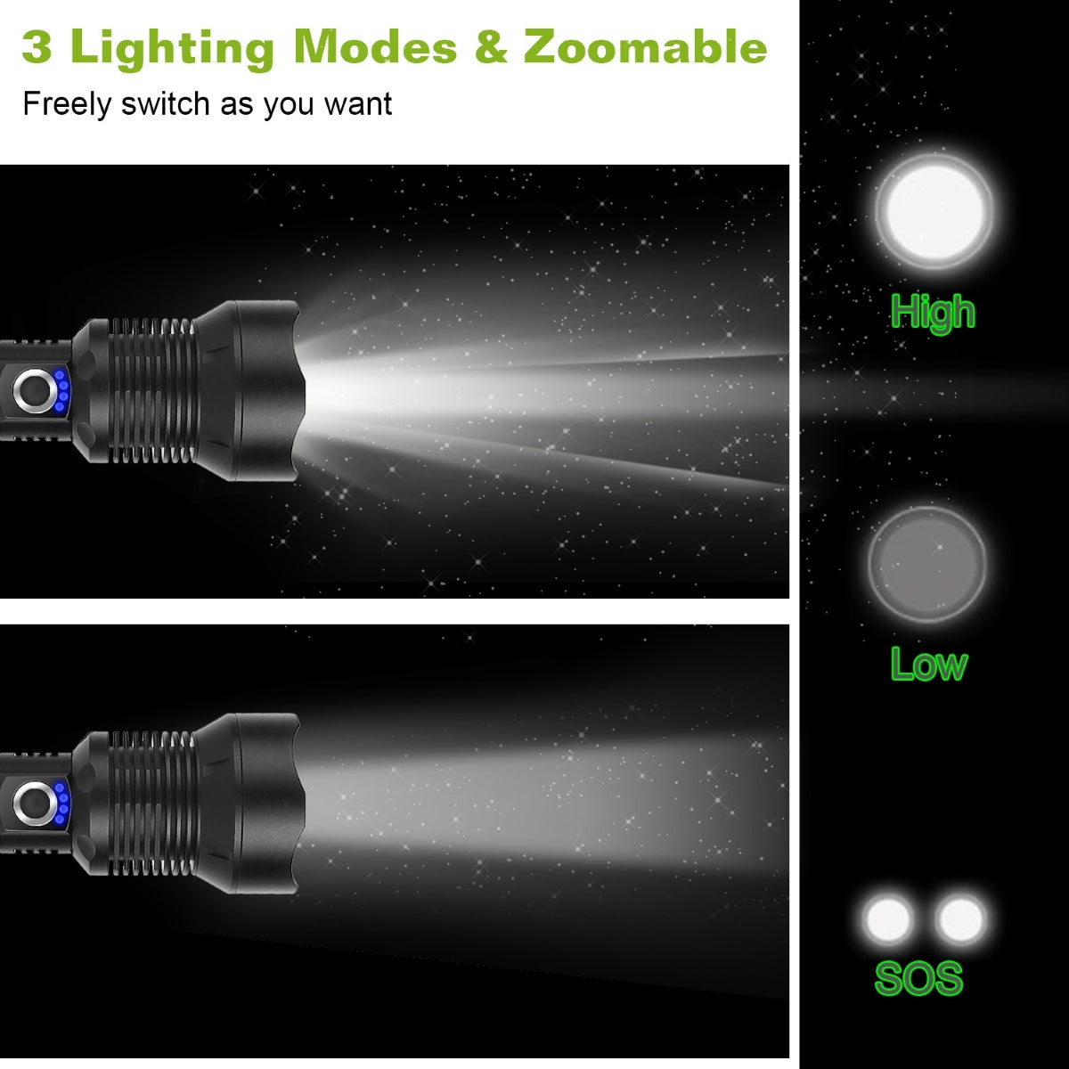 Diagram showing flashlight beam patterns and lighting modes on dark background