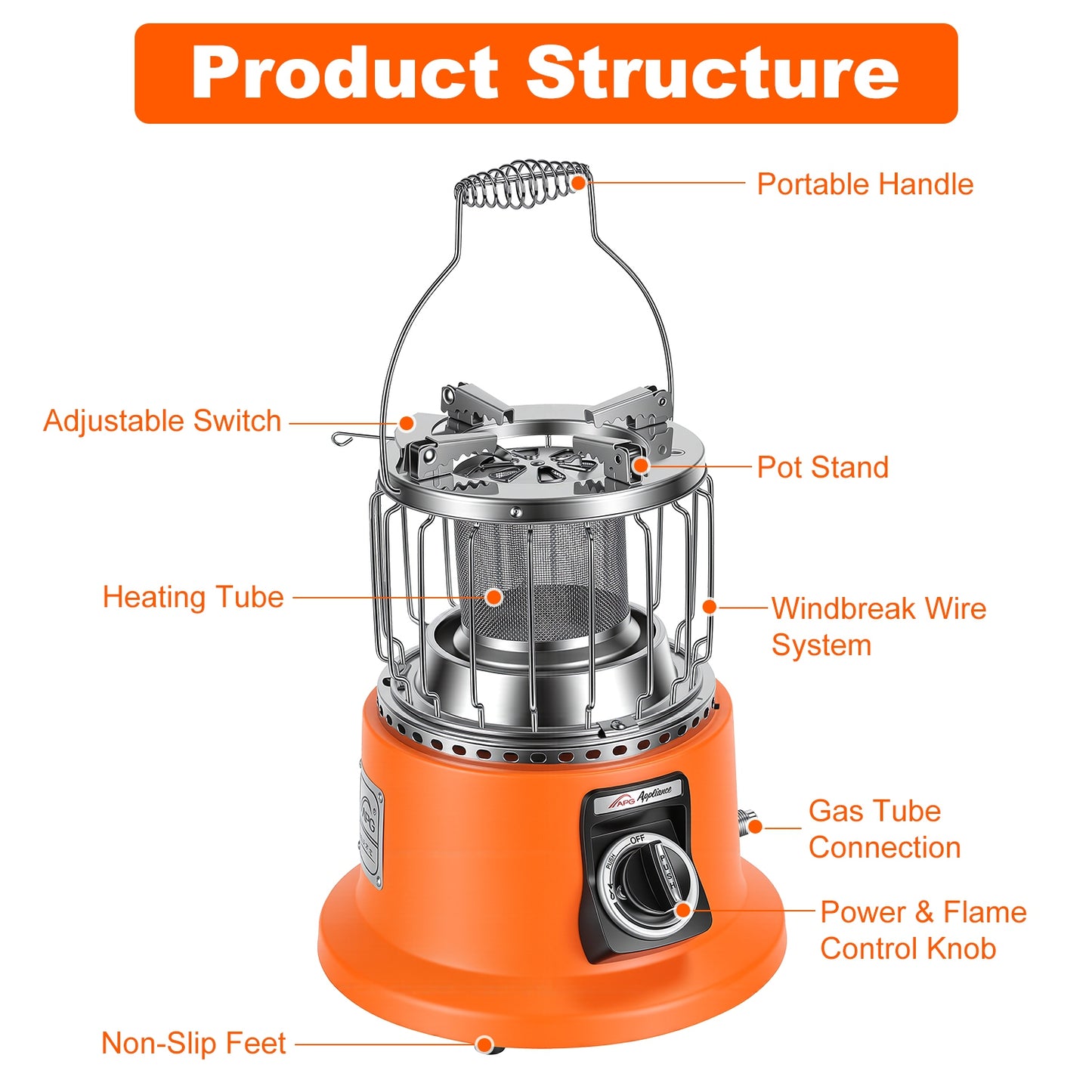 Orange camping stove with labeled parts on a white background