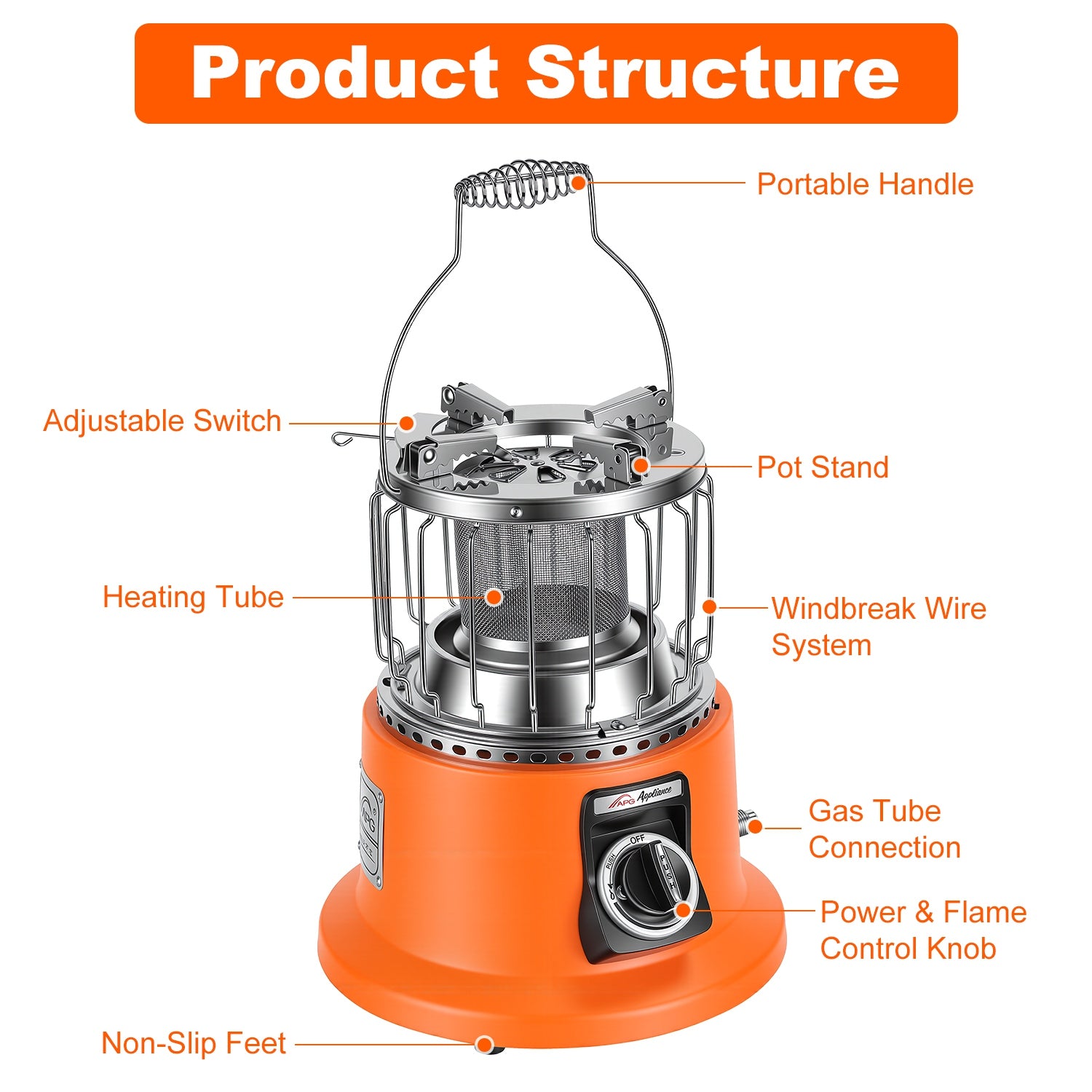 Orange camping stove with labeled parts on a white background