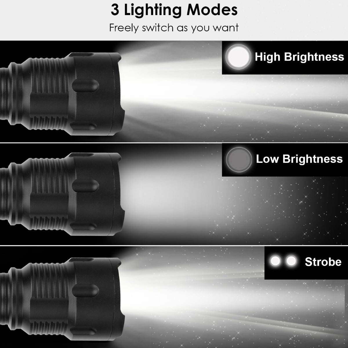 Diagram showing flashlight beam patterns for high, low, and strobe lighting modes
