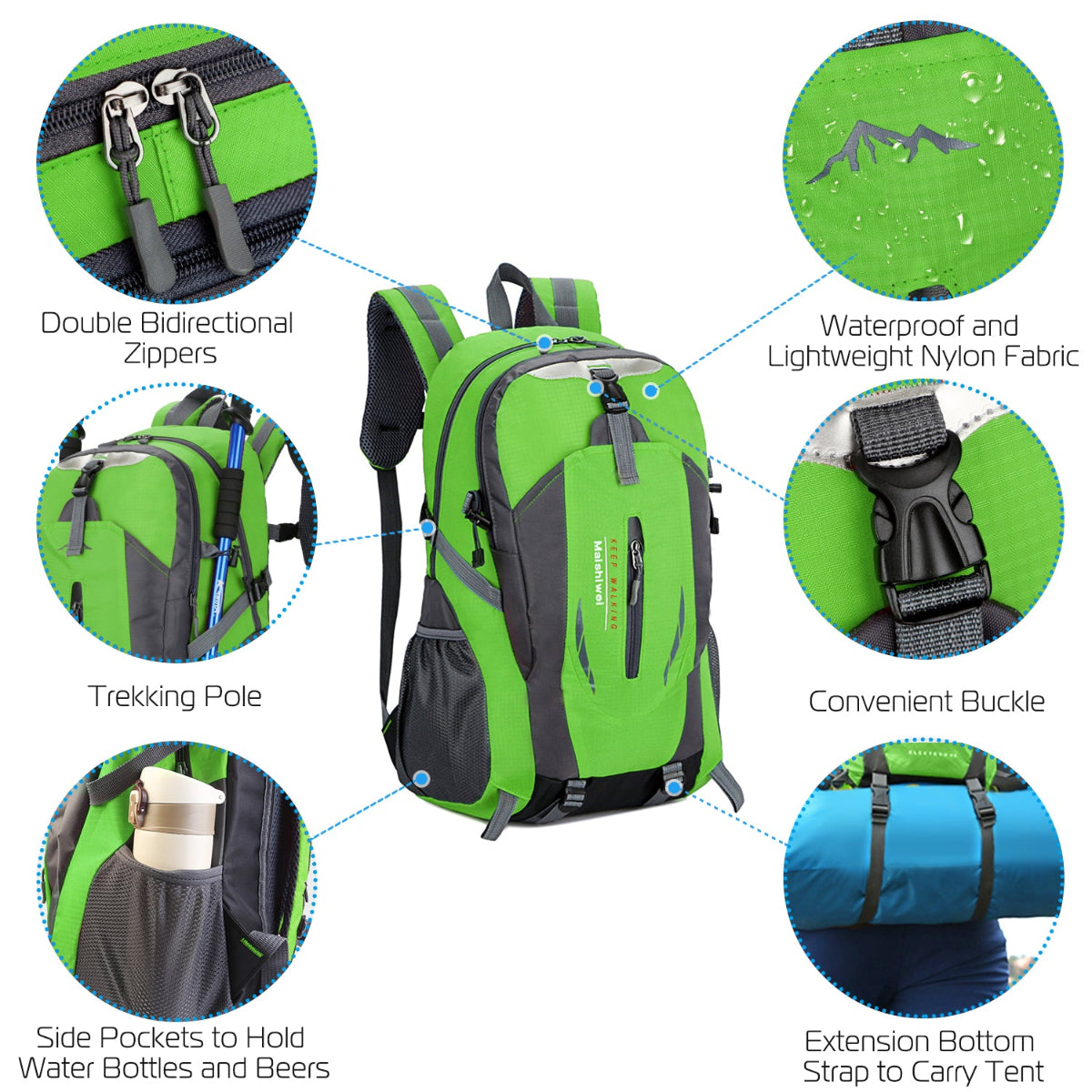 Green backpack with features highlighted on a white background