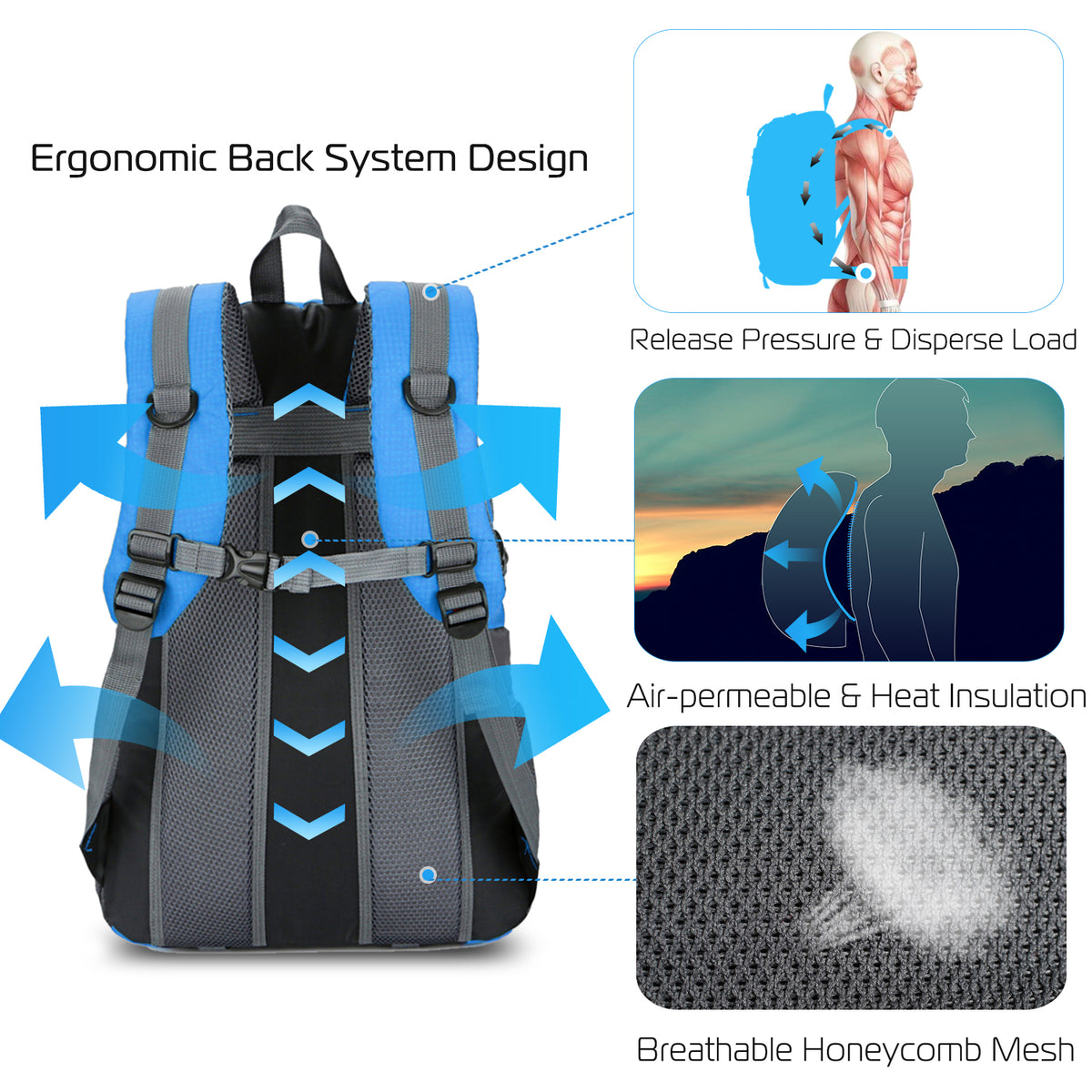 36L Outdoor Hiking Backpack – Blue