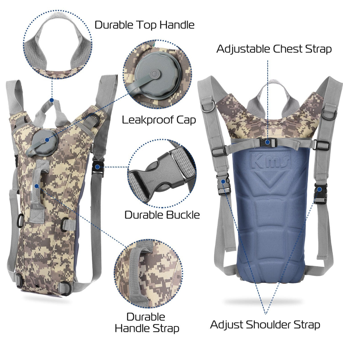 Camouflage and blue hydration backpack with labeled features on a white background