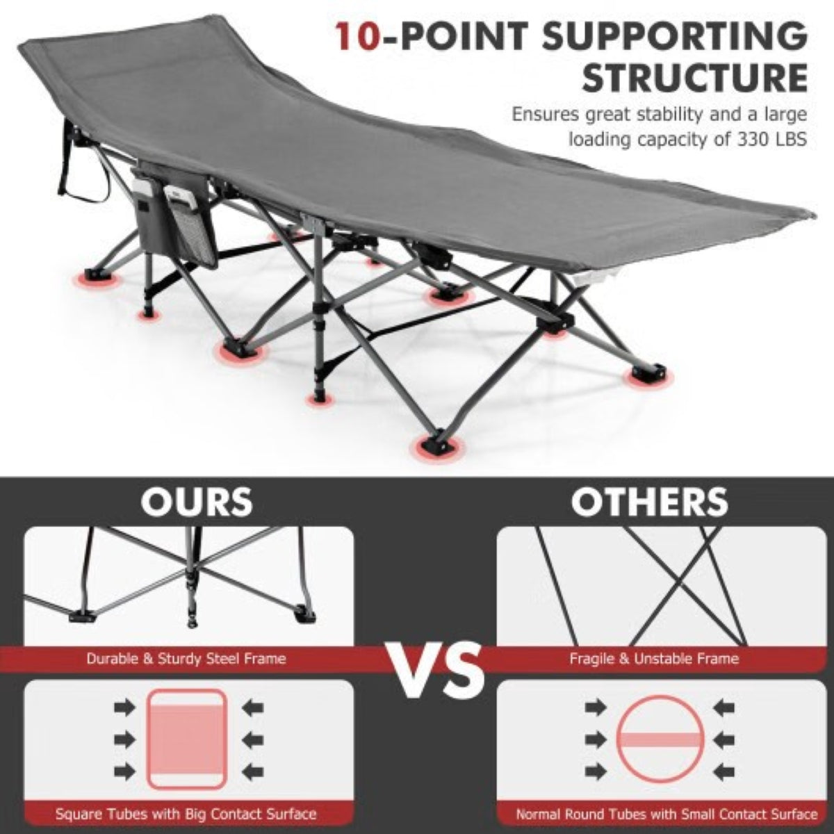 Folding Camping Cot with Mattress – 330 lb Capacity, All-Season Comfort — cots, lifestyle