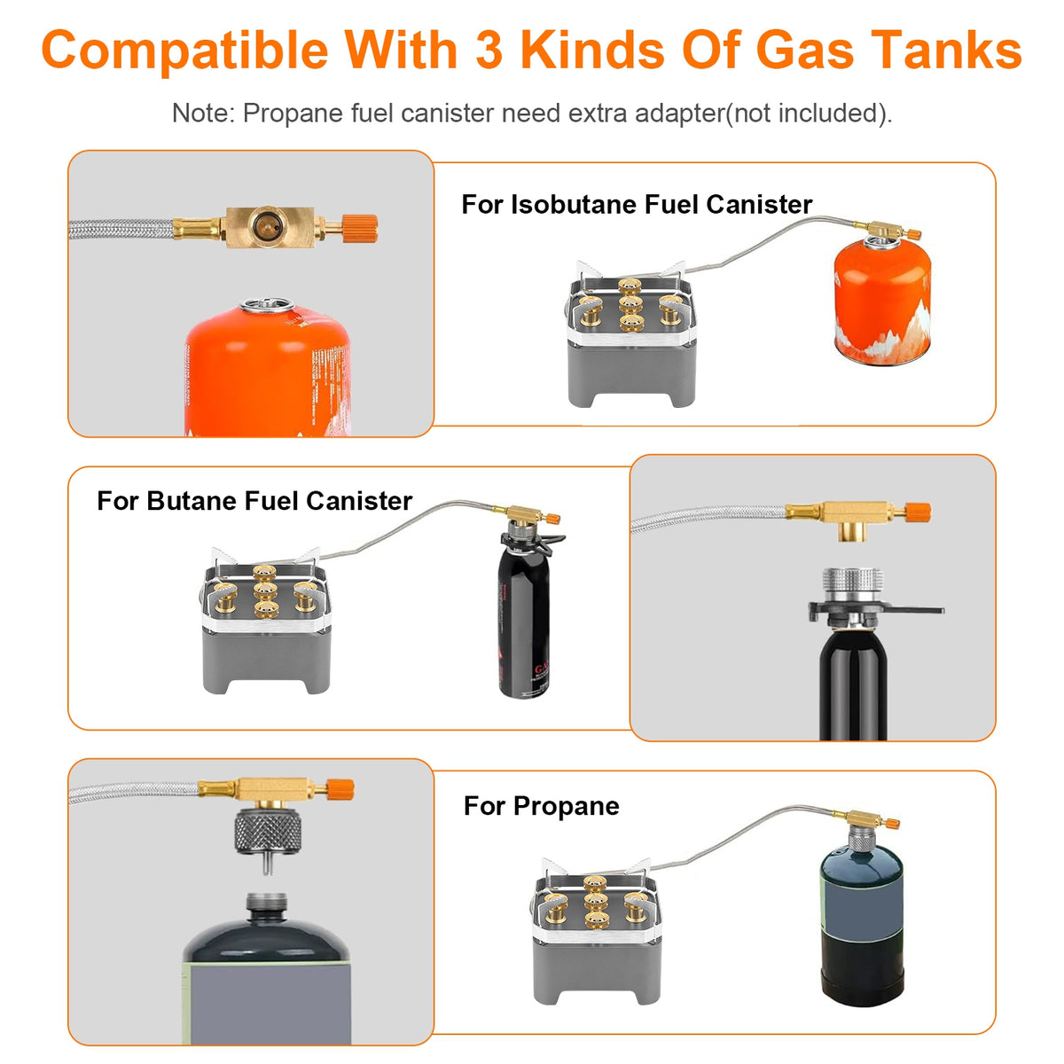 Compatibility chart for gas tanks with images of different canisters and adapters.