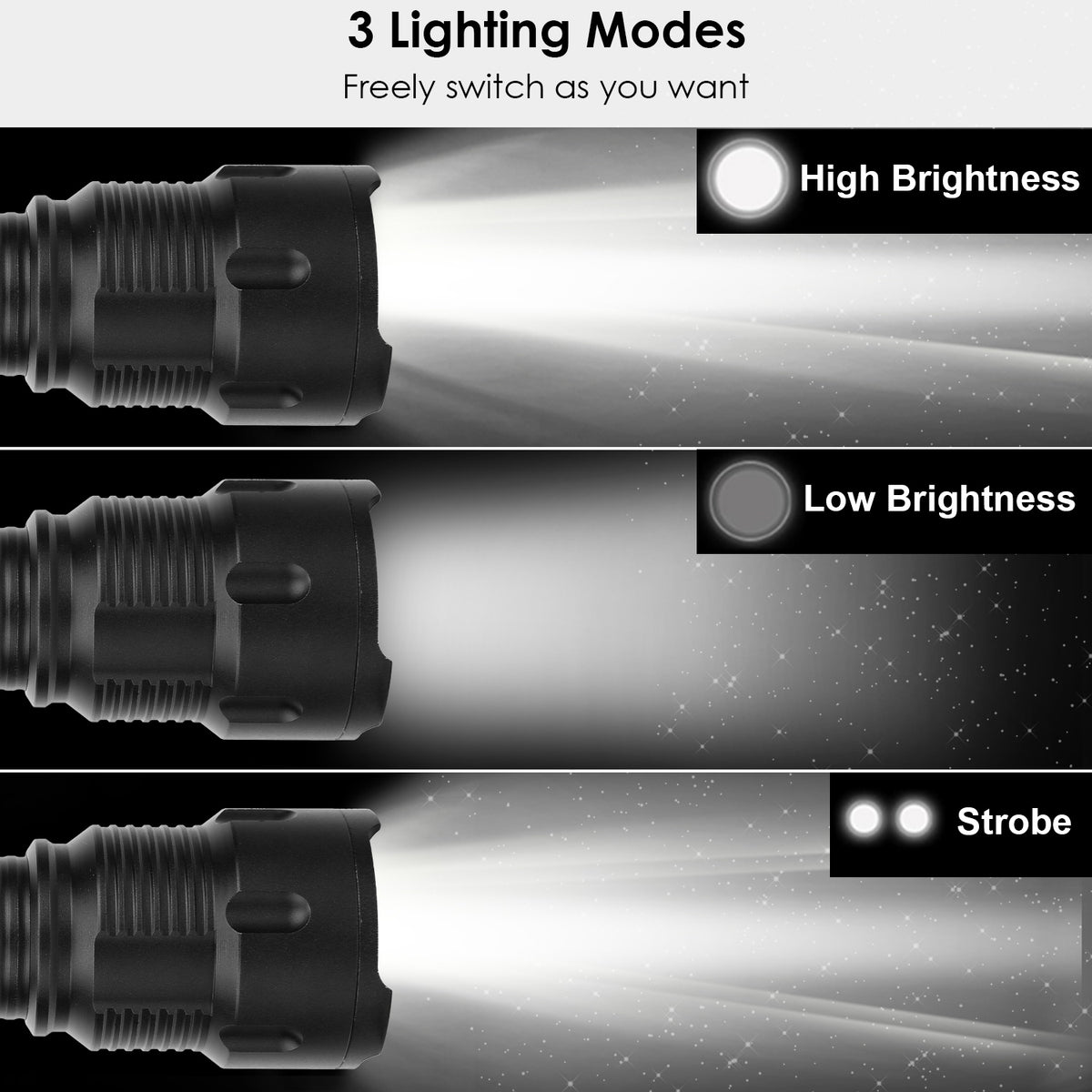 Three lighting modes of a flashlight with high, low, and strobe lights on a black background.