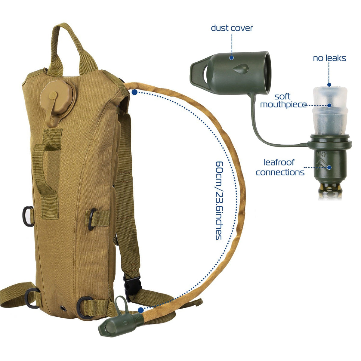 Coyote brown hydration bladder with components labeled on a white background