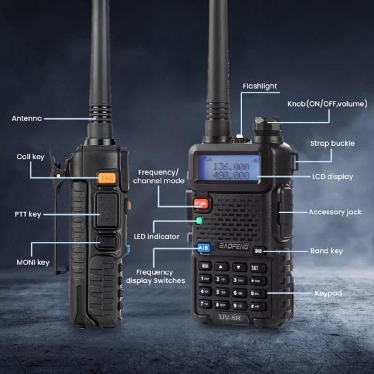 BAOFENG UV-5R Handheld Ham Radio - Long-Range Rechargeable Walkie Talkie for Survival & Outdoor Use — two-way radios, back…