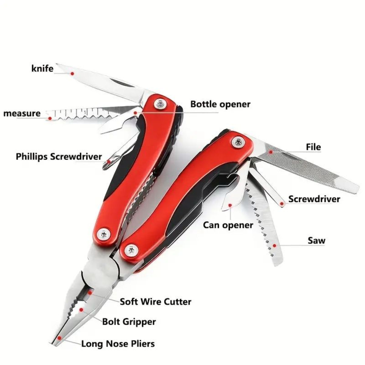 Multitool with various tools labeled on a white background