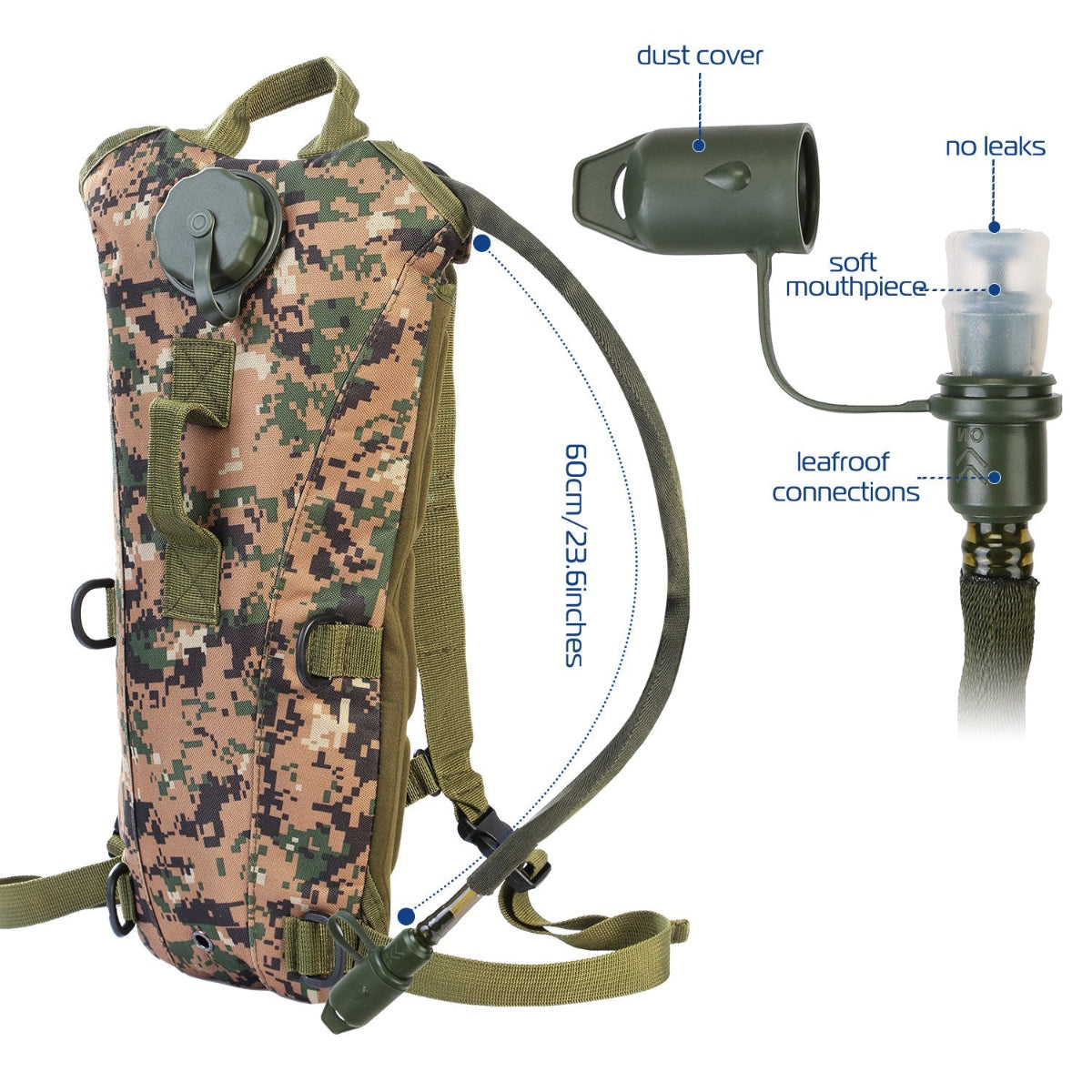 Camouflage hydration bladder with labeled features on a white background
