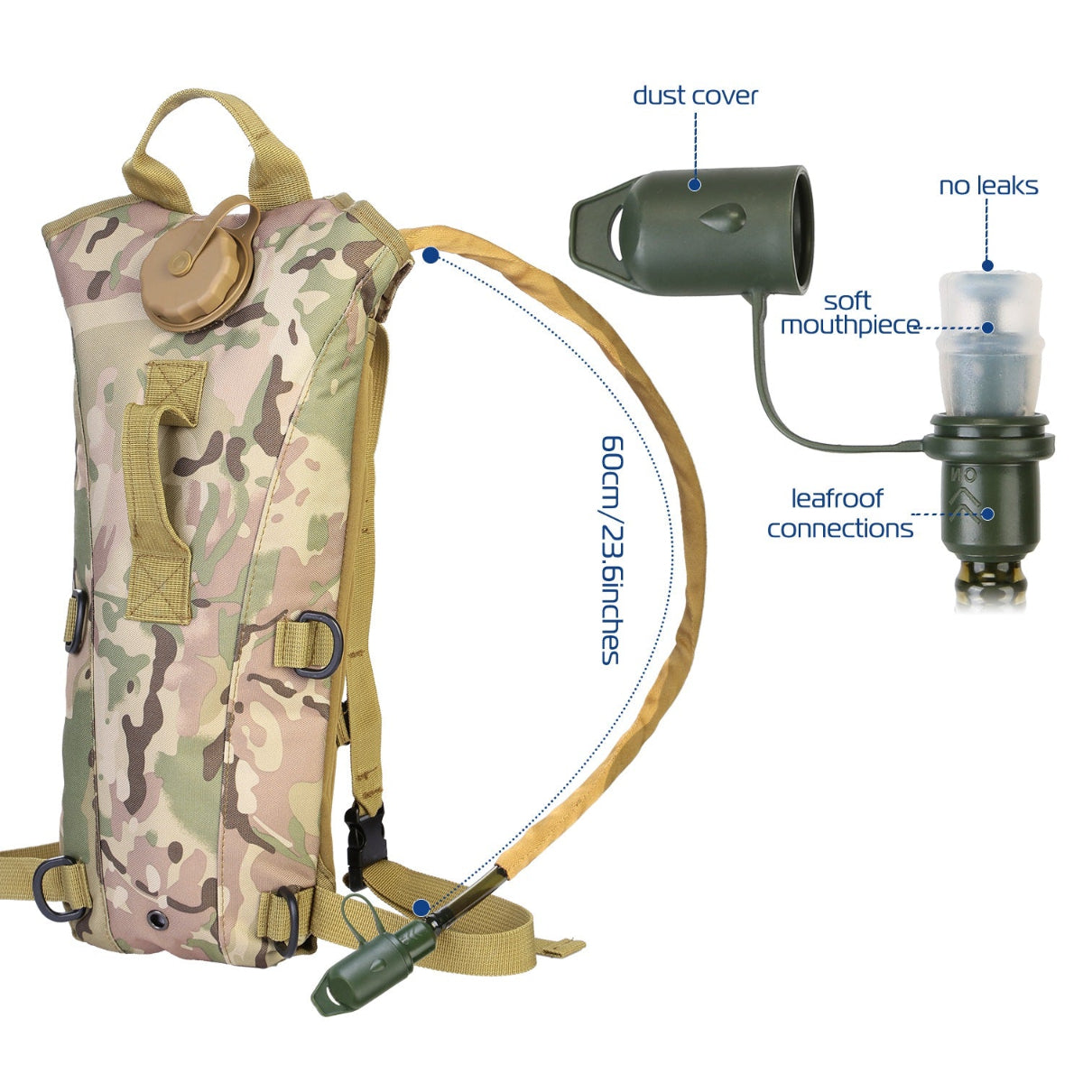 Camouflage hydration backpack with features highlighted on a white background