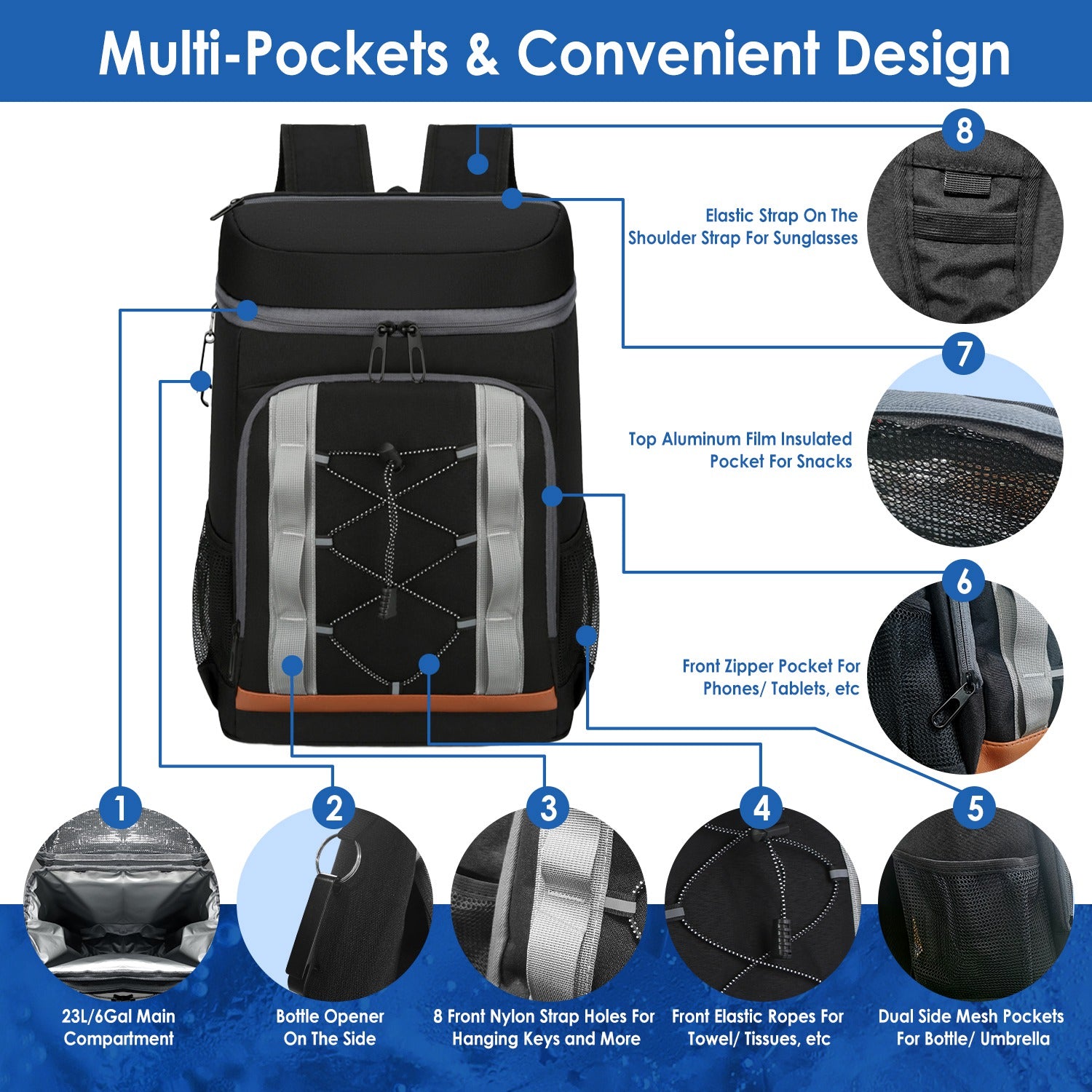 Backpack with multiple pockets and features highlighted on a blue background