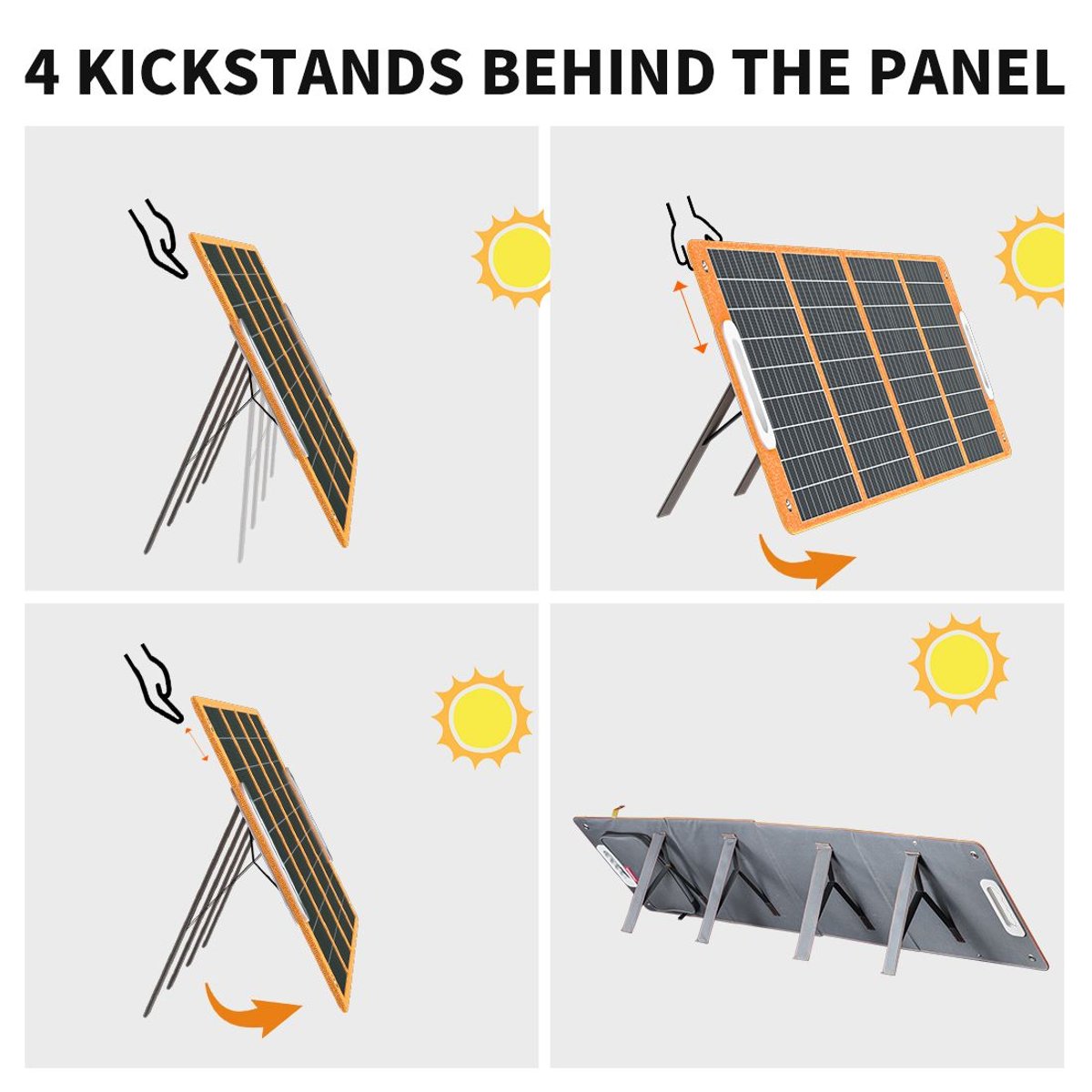 Flashfish 100W Foldable Solar Panel Charger (18V DC, QC3.0, 65W USB-C PD) — panels, back view