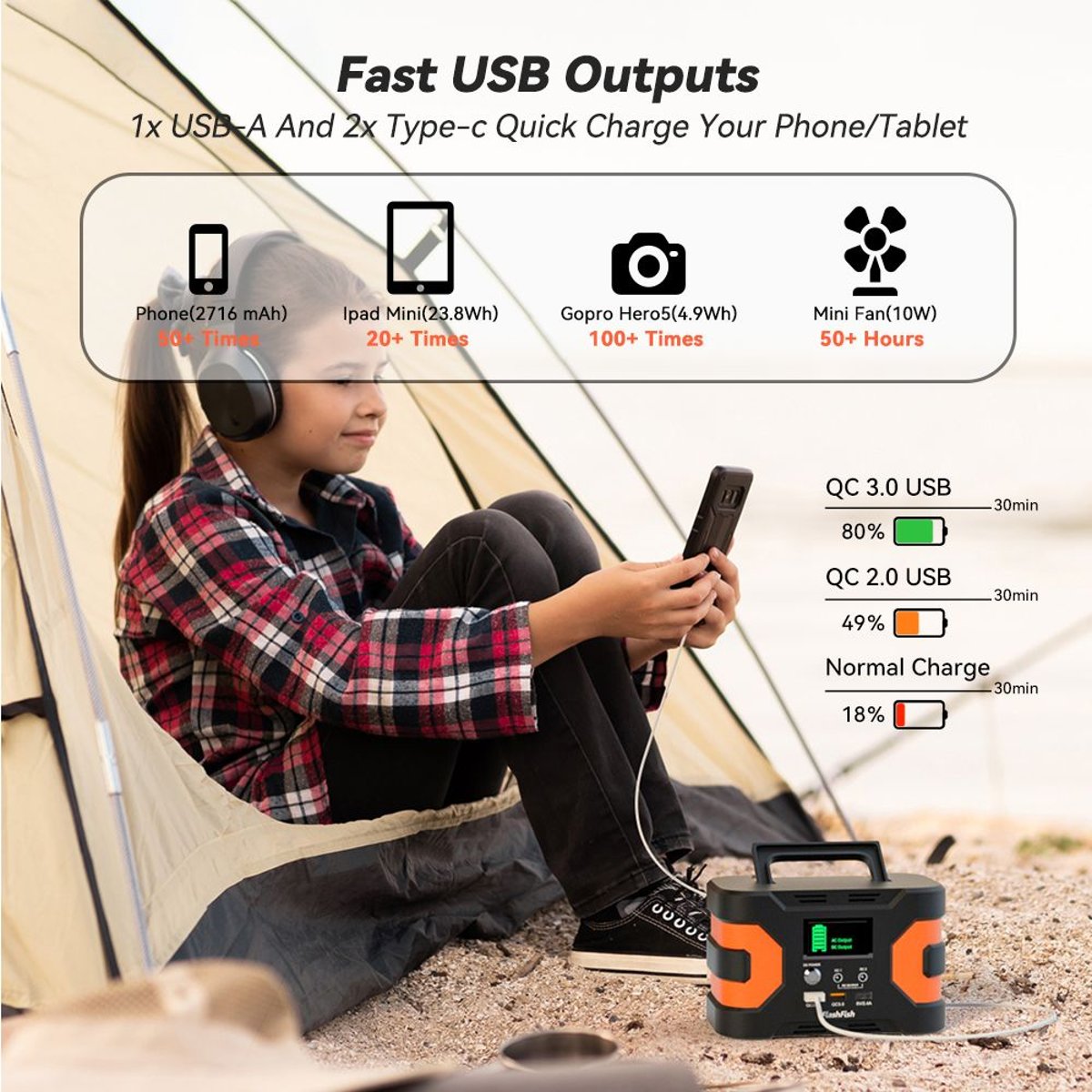 Flashfish EA150 Power Station + 60W Solar Panel Kit – 166Wh Portable Generator — stations, view 7