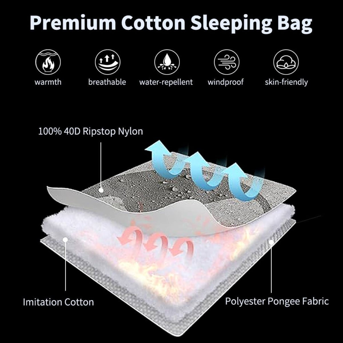 Kamperbox 3-Season Camping Sleeping Bag - Lightweight Outdoor Sleep System — bags, view 11