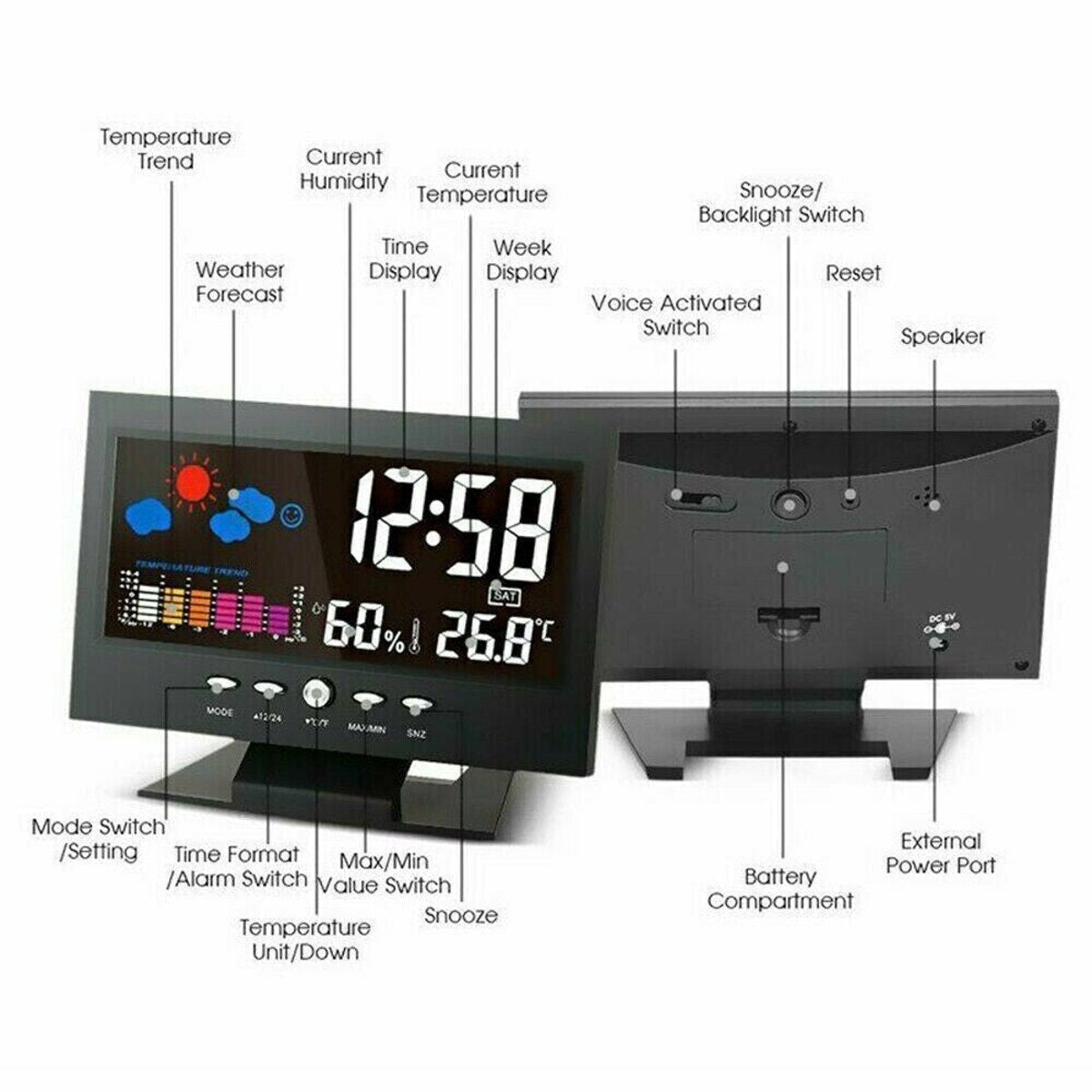 LED Digital Alarm Clock - Snooze, Calendar, Temp & Humidity (Weather Display) — clocks, back view
