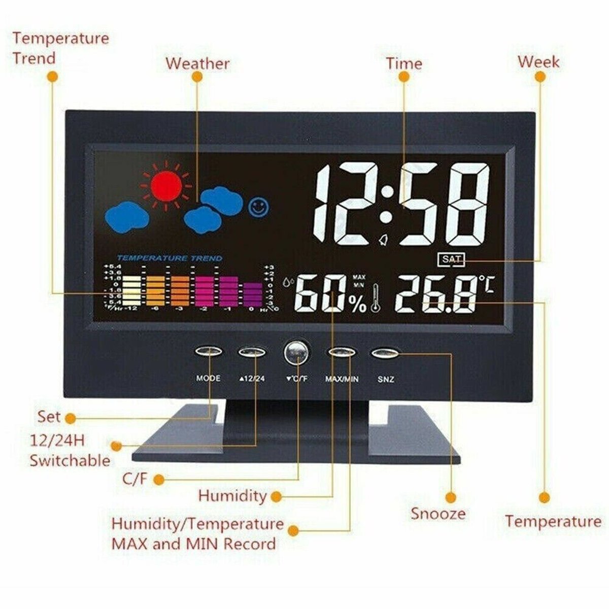 LED Digital Alarm Clock - Snooze, Calendar, Temp & Humidity (Weather Display) — clocks, view 16
