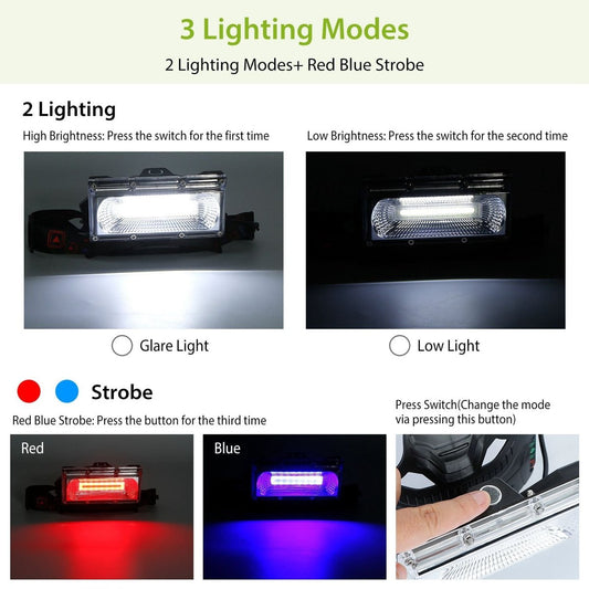 Rechargeable LED Headlamp - IPX6, 120° Wide Beam, 3 Modes (USB) — headlamps, angled view