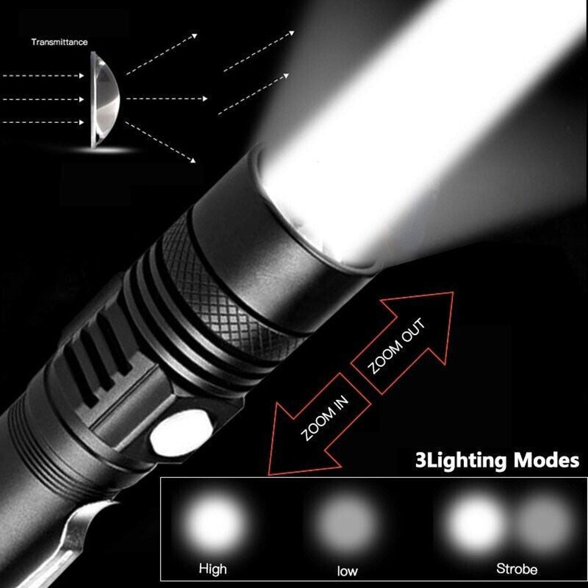 Super Bright Zoomable LED Tactical Flashlight - 90,000 lm (Rechargeable) — flashlights, view 16
