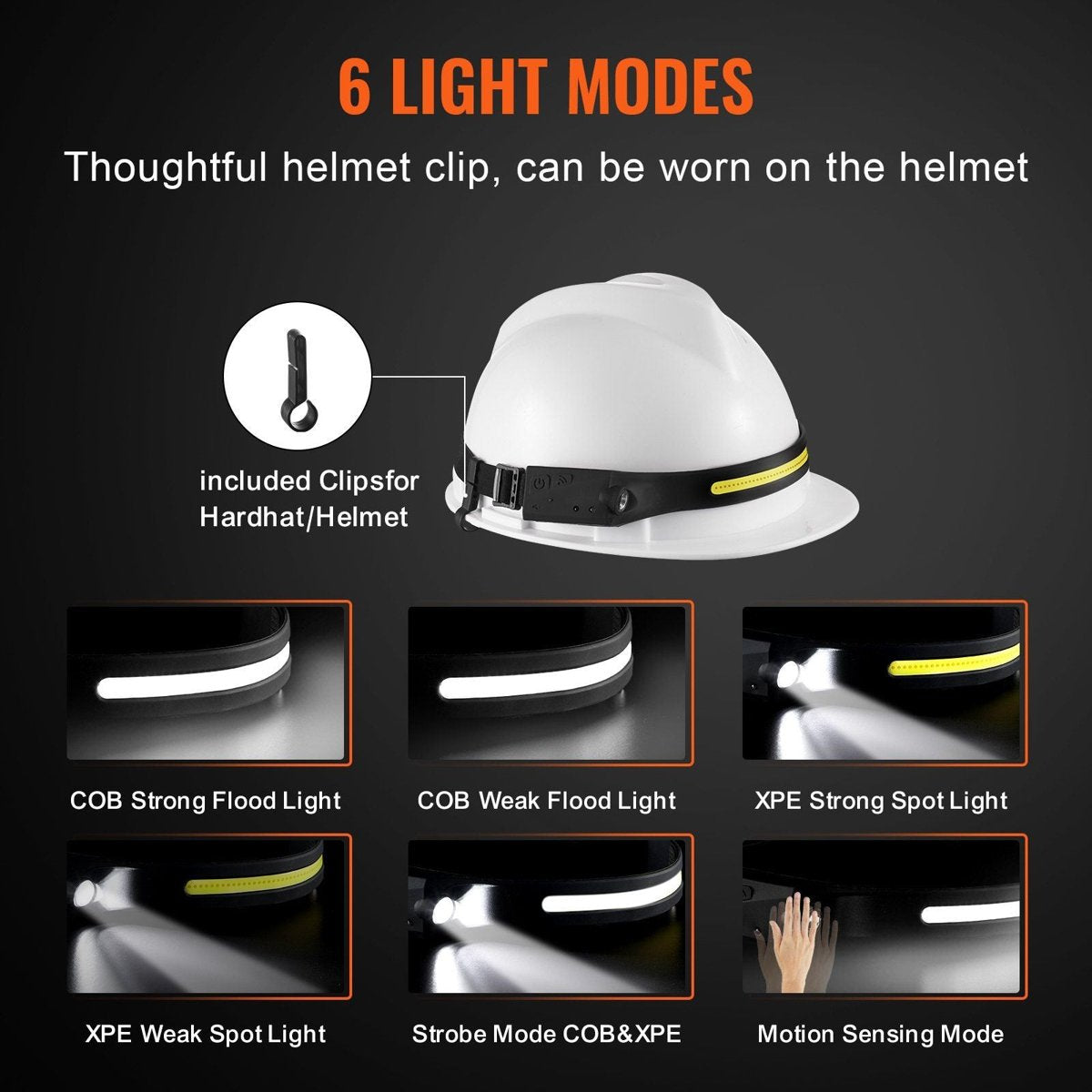 VEVOR 230° Wide-Beam LED Headlamp - 350 Lumens, USB-C Rechargeable (IPX4) — headlamps, back view